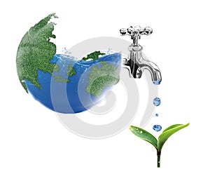 global water crisis