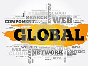 Global word cloud collage