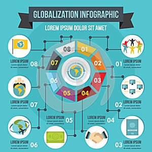 Globalization infographic concept, flat style photo