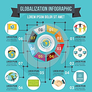 Globalization infographic concept, flat style