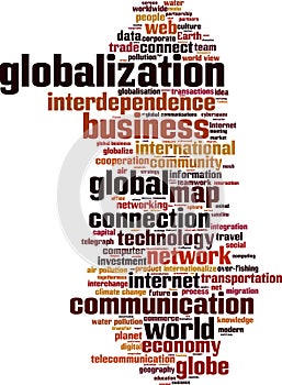 Globalization word cloud