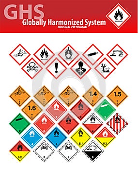 Globally Harmonized System - Original pictogram photo