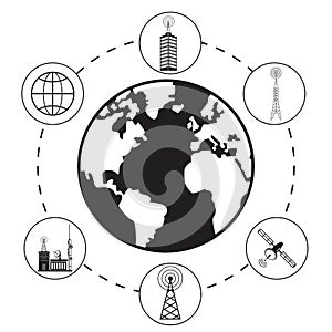 Globe antenna provider communication