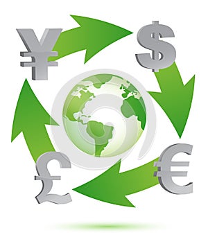 Globe with currency symbols