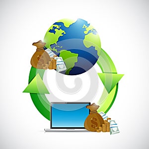 Globe cycle and money computer illustration