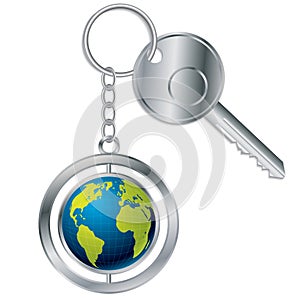 Globe keyholder