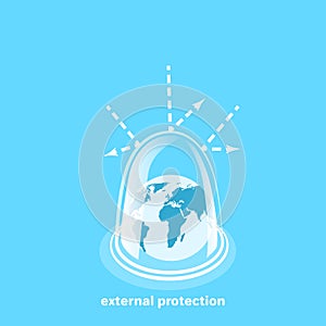 external protection