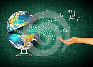 Globe and symbols of the school. Educational concept. Illustration 3d of educational concept. Formulas, drawings and