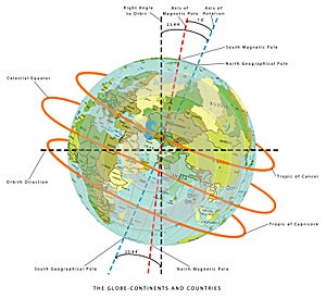 The Globe - World Map