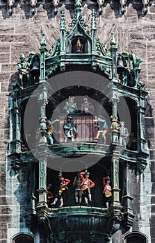 Glockenspiel New Town Hall Munich Germany