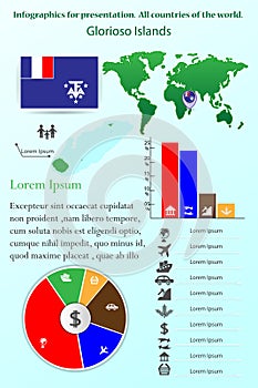 Glorioso Islands. Infographics for presentation. All countries of the world. photo