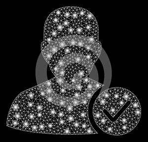 Glossy Mesh Wire Frame User Valid with Flash Spots