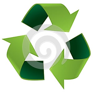 Glossy recycle symbol photo