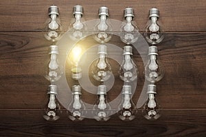 Glowing bulb uniqueness concept