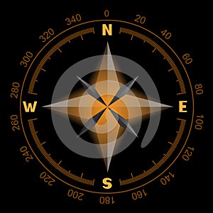 Glowing compass dial