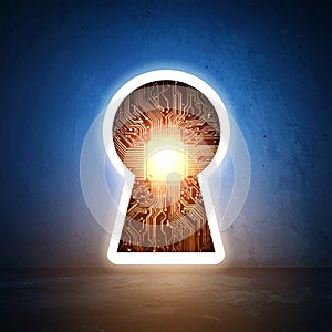 Accessing the Future Tech Keyhole Concept