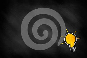 A glowing light bulb drawn on a blackboard