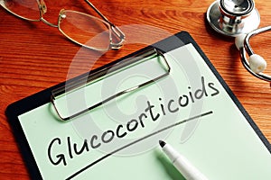 Glucocorticoids sign as part of corticosteroids or steroid hormones photo