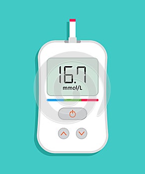 Glucometer icon. Meter for check of level of sugar in blood. High level of glucose on monitor of device. Test on diabetes. Machine