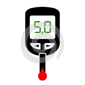 Glucometer illustration