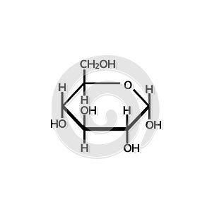 Glucose or dextrose chemical formula