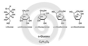Glucose, dextrose, monosaccharide, chemical structure