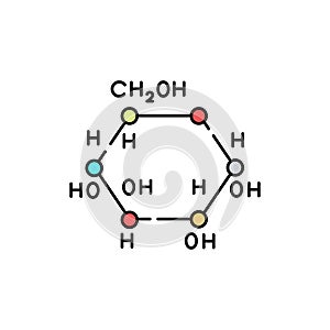 Glucose formula line color icon. Diabetes. Structural chemical formula