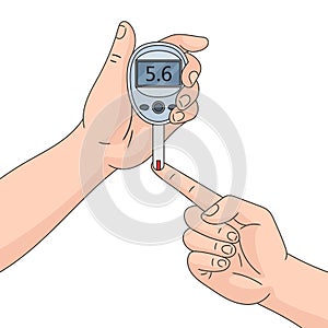 Glucose meter diagram medical science