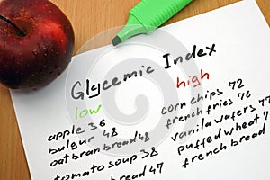 Glycemic index