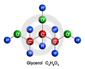 Glycerol