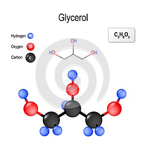 Glycerol glycerine, glycerin. Structure of a molecule photo
