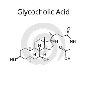 Ácido. bilis ácido. químico fórmula ácido. ilustraciones sobre el 