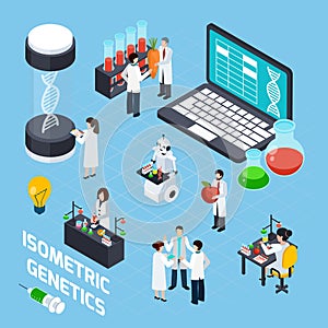 GMO Isometric Composition