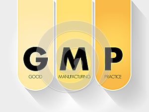 GMP - Good Manufacturing Practice acronym, business concept background