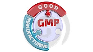 GMP. Good Manufacturing Practice. The check mark in the form of a puzzle