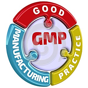 GMP. Good Manufacturing Practice. The check mark in the form of a puzzle