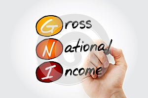 GNI - Gross National Income acronym