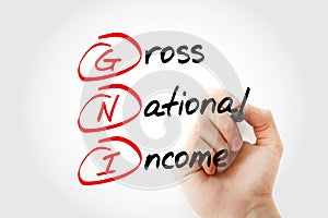 GNI, Gross National Income acronym