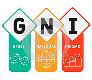 GNI - Gross National Income. acronym business concept.