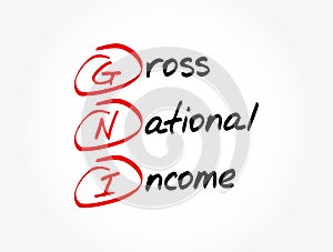 GNI - Gross National Income acronym, business concept background