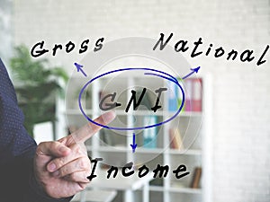 GNI Gross National Income on Concept photo. Businessman hand point finger on an background