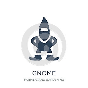 gnome icon in trendy design style. gnome icon isolated on white background. gnome vector icon simple and modern flat symbol for