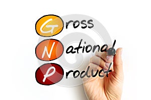 GNP Gross National Product - total market value of the final goods and services produced by a nation`s economy during a specific p