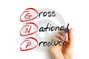 GNP Gross National Product - total market value of the final goods and services produced by a nation`s economy during a specific p