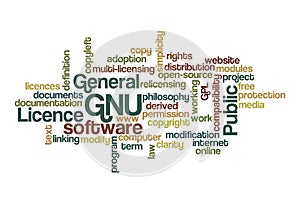 GNU General Public Licence - Word Cloud photo