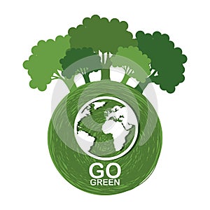 go green ecology poster