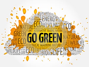 Go Green word cloud