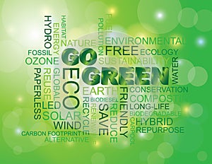 Go Green Word Cloud Green Background