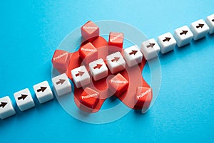 Go through problems. Overcome obstacles. Avoid trouble.