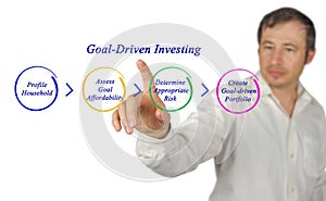 Goal-Driven Investing